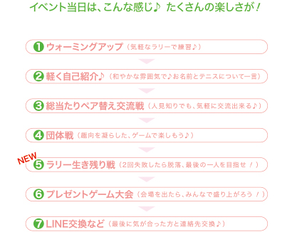 �C�x���g�����́A����Ȋ����� ��������̊y�������I