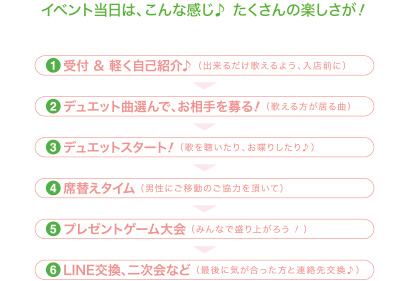 �C�x���g�����́A����Ȋ����� ��������̊y�������I