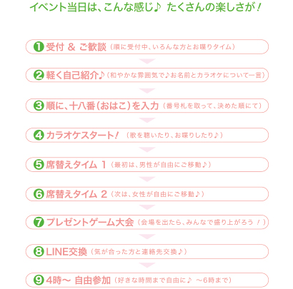 イベント当日は、こんな感じ♪ たくさんの楽しさが!
