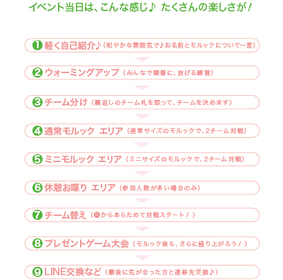 �C�x���g�����́A����Ȋ����� ��������̊y�������I