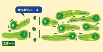 ���邪���R�[�X