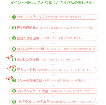 �C�x���g�����́A����Ȋ����� ��������̊y�������I