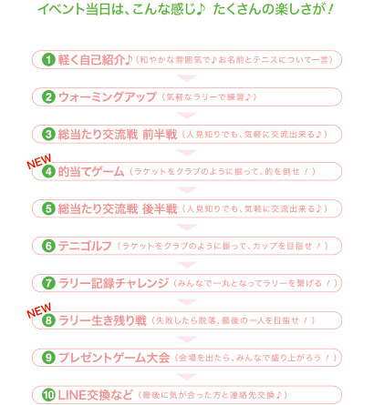 �C�x���g�����́A����Ȋ����� ��������̊y�������I